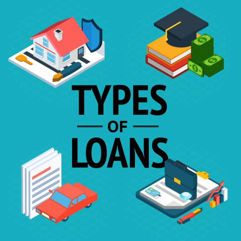 types of loans