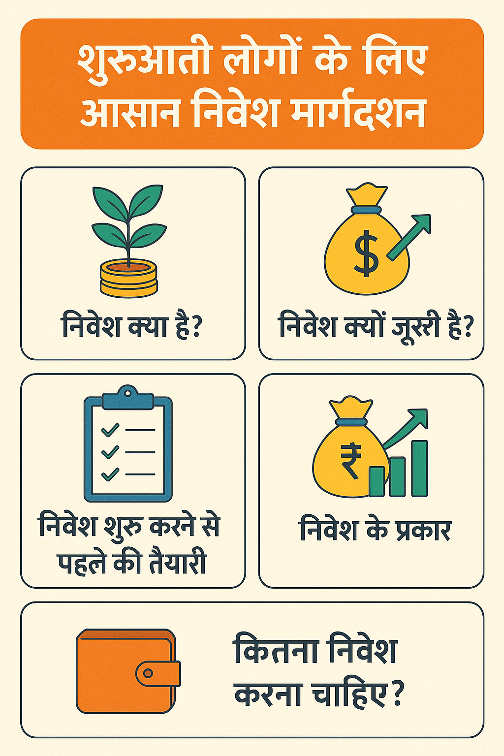 शुरुआती लोगों के लिए आसान निवेश मार्गदर्शन